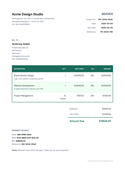 Contrast Table — Forest